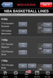 bodog sportsbook|bovada sports.